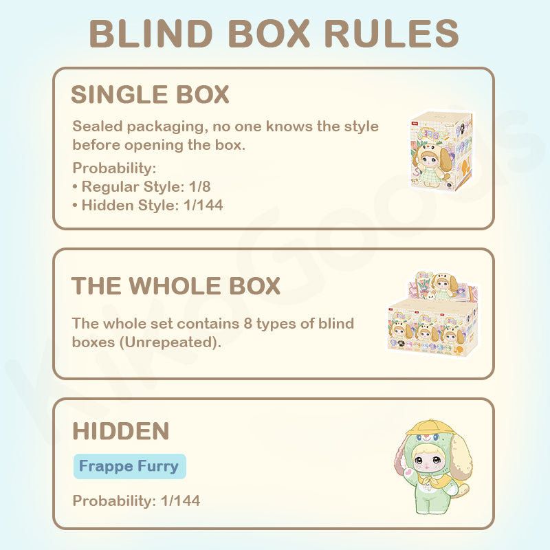 Nommi V5 Puppy Diary Plush Series Blind Box